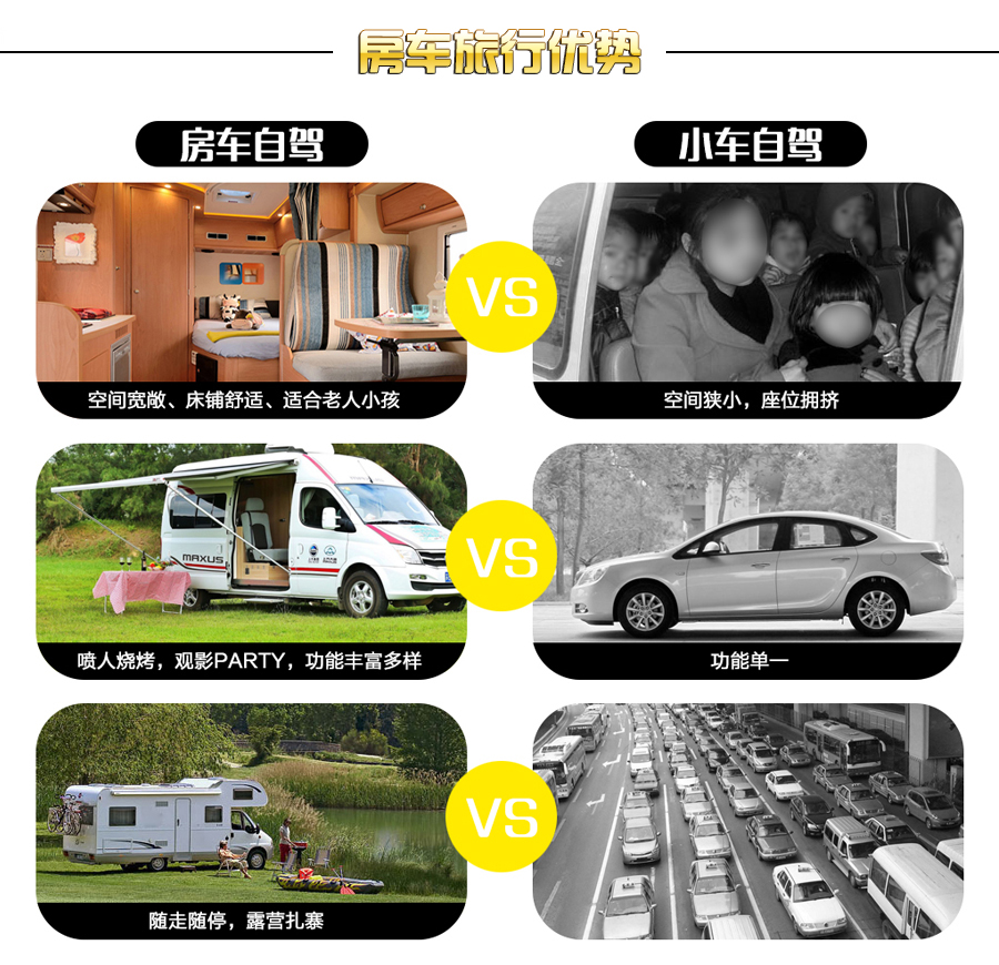 房車旅行自由、方便、舒適